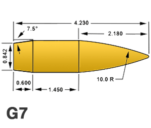 G7 BC